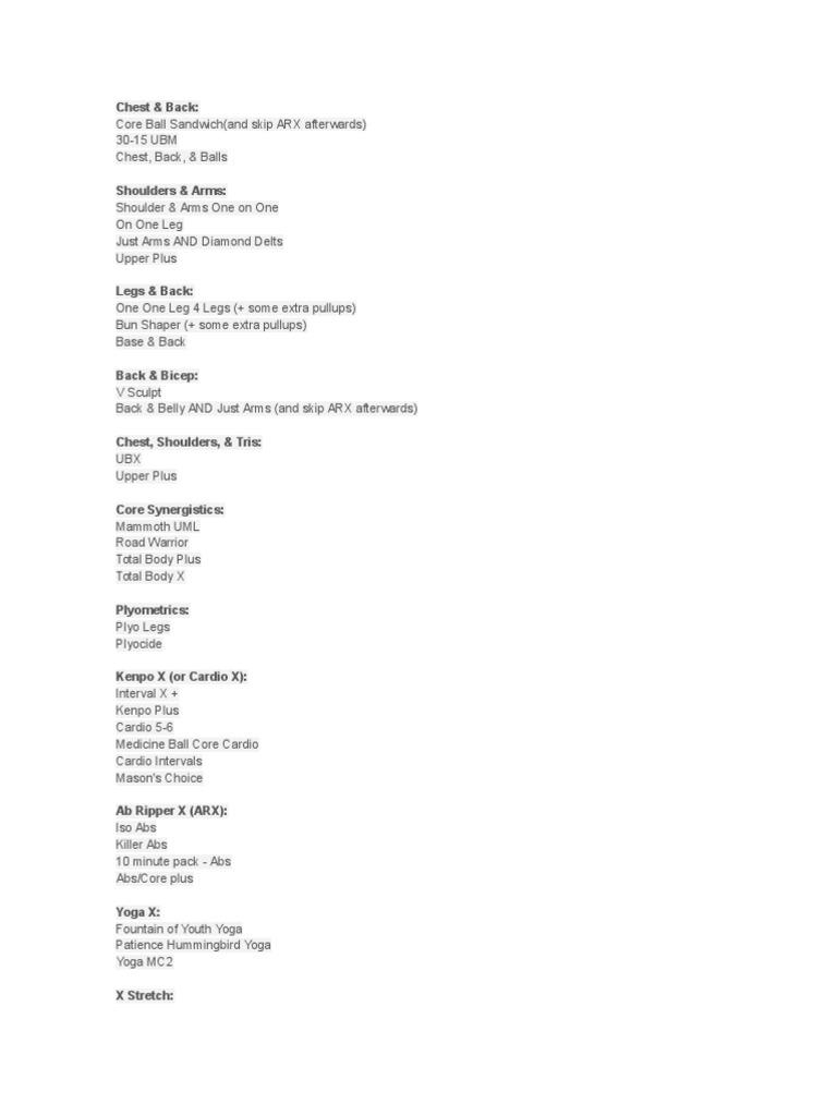 Chest | PDF