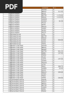 Ha Num Product Customer QTR 1