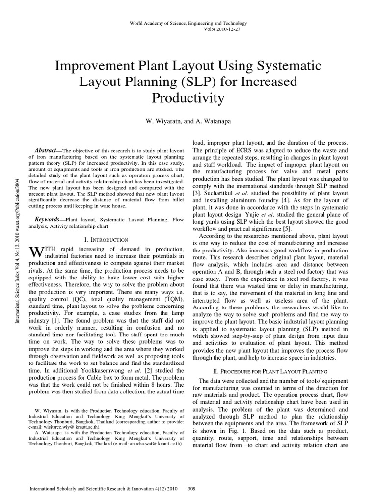 SLP Scientific Method Engineering