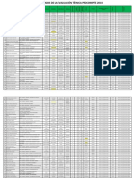 4.resultados Evaluacion Tecnica Procompite 2014