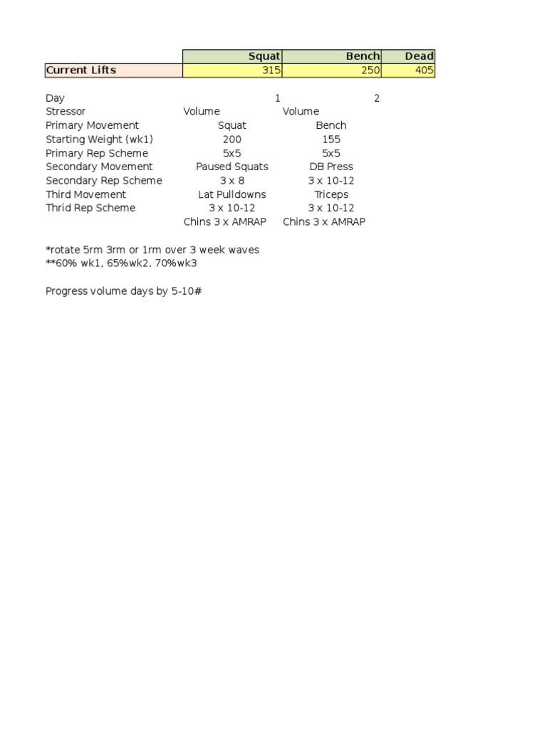 Strength Training Program Guide | PDF