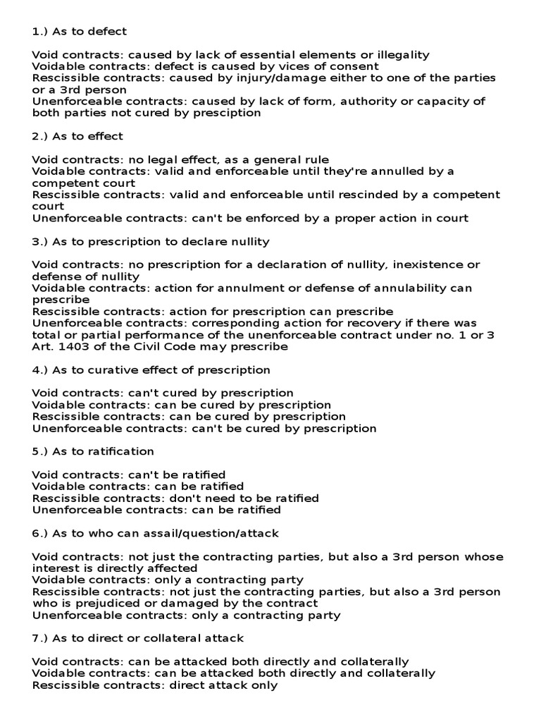 Contracts Void Voidable Rescissible Unenforceable PDF