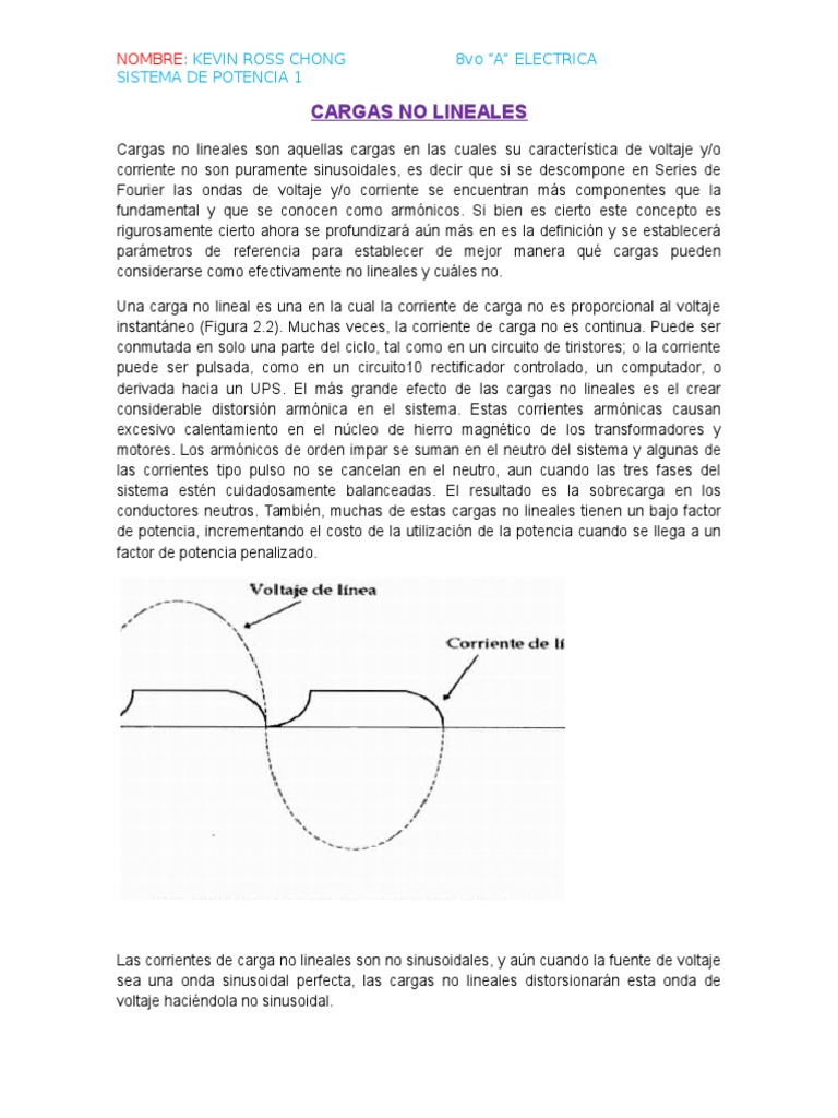 Cargas No Lineales Nombre Series de Fourier Corriente eléctrica Prueba gratuita de 30