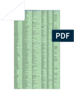 Tabla de VPLANTAS VASCULARES DEL PREDIO HORIZONTES 