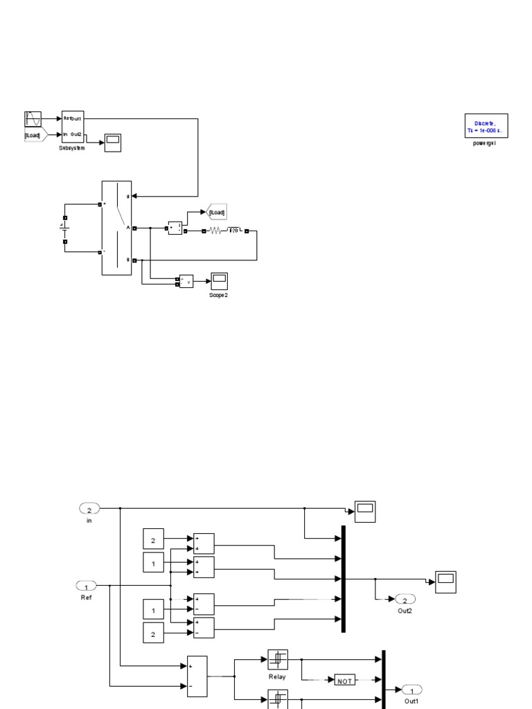 Discrete System Simulation Overview | PDF | Teaching Methods & Materials