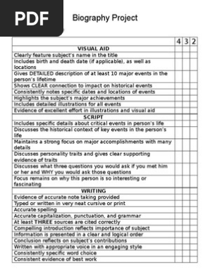 5p biography project rubric