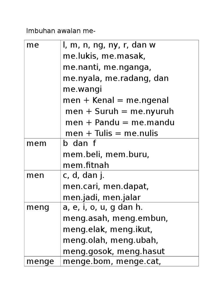 Imbuhan