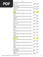 Asnt 2015 Exam Schdule