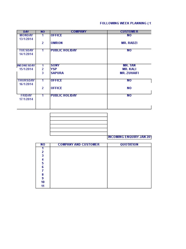 Weekly Planning and Sales Follow-Up | PDF | Career & Growth | Business