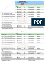 MoH Medicines Price List As On 09 June 2013