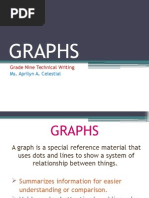 Graphs: Grade Nine Technical Writing