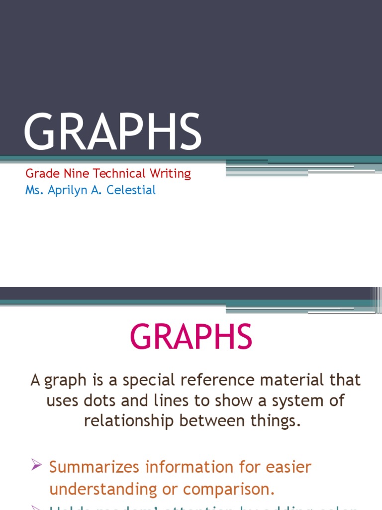 Graphs: Grade Nine Technical Writing | PDF | Map | Computer Aided Design