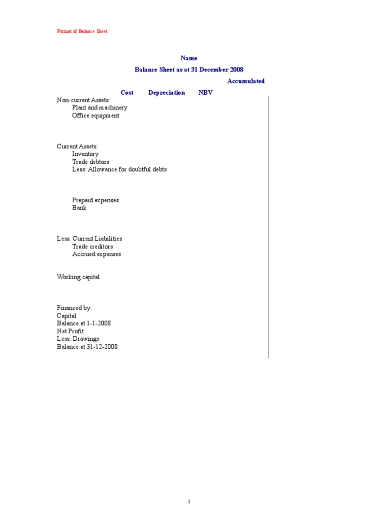 Balance Sheet Format Example | PDF