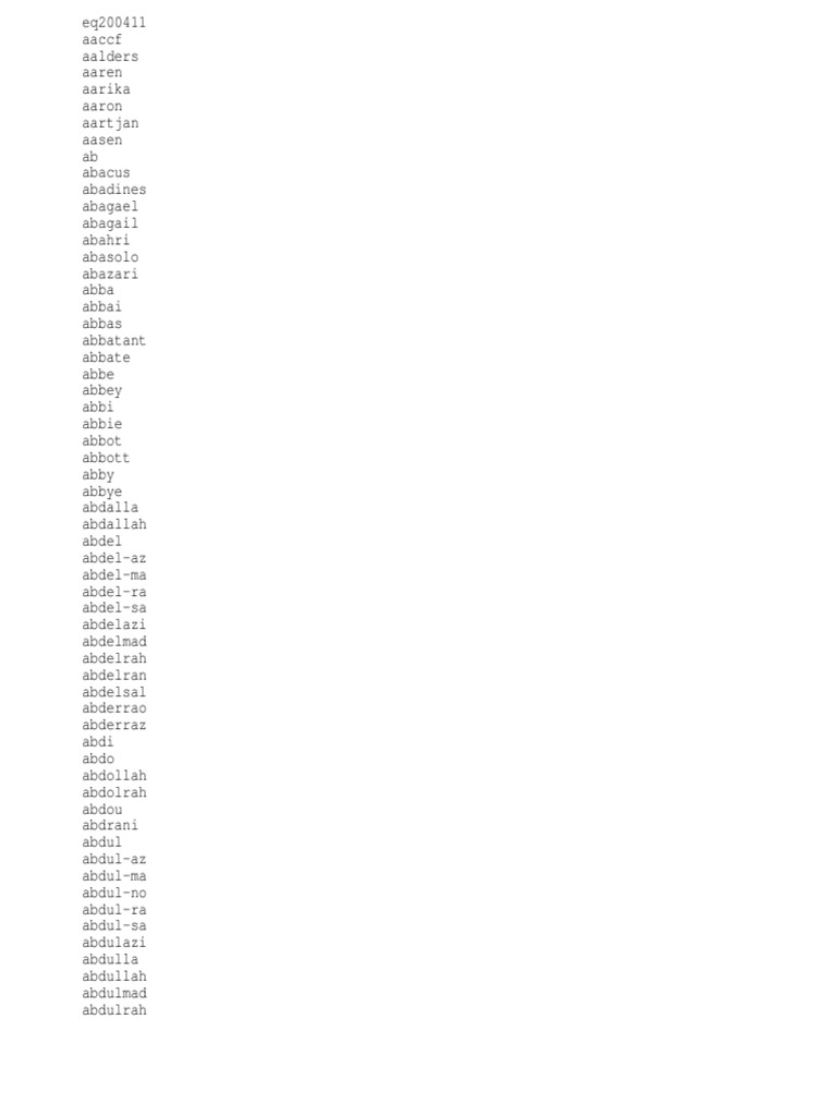 Xnxxx Com Vidos Iesl - 1.1million Word List