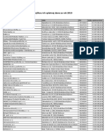 Zoznam Firime Podľa Výšky Splatnej Dane 2013 | PDF