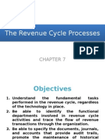 Chapter 7 - The Revenue Cycle Processes (Student Copy)