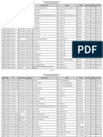 Alamat Sekolah Dan Kolej Vokasional Sabah PDF