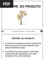 Arvore do Produto 