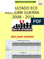 Red Juan Guerra