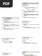 VIS QR Codes for Vaccines Information | PDF | Vaccines | Health Sciences
