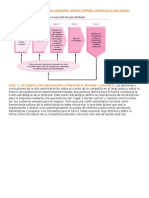 Administración Estrategica