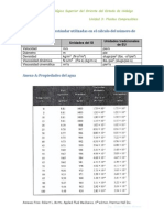 Anexos Calculo de Tuberias