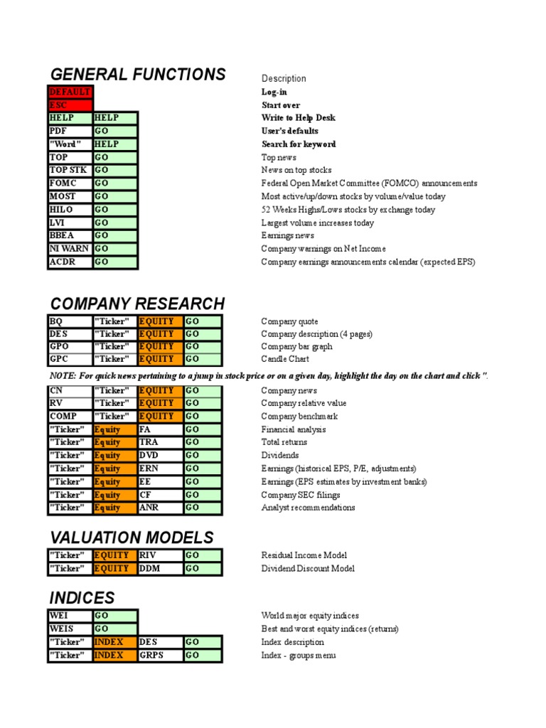 Bloomberg Reference Swap Finance Beta Finance