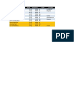 Funciones en Excel 2010 Estadísticas. Contando Celdas. 2 Parte