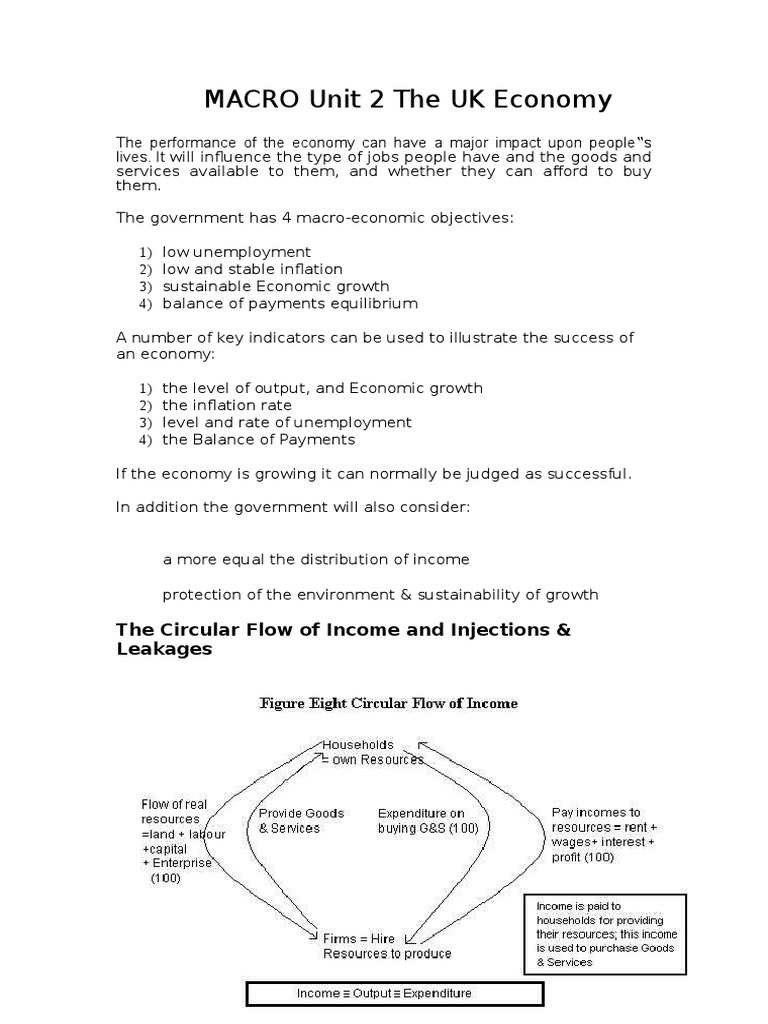 Macro Unit 2 6EC02 Revision Notes 2011 | PDF | Gross Domestic Product ...