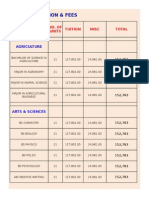 Estimated Tuition