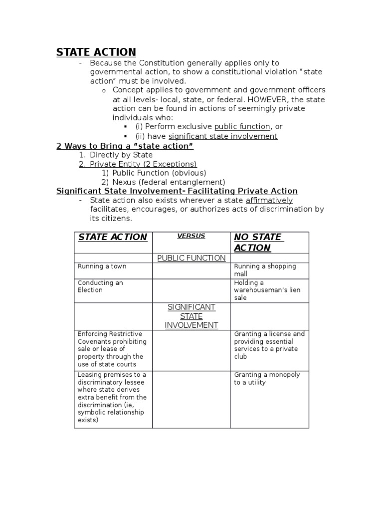 State Action Chart | PDF