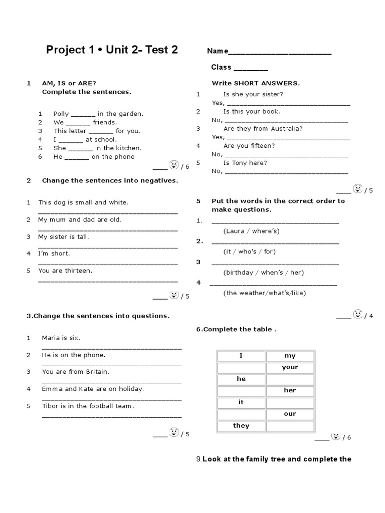 Project 1 Unit 2 Test