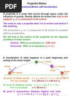 Projectile Motion Guide For AP Physics 1