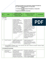 Matriks Perbedaan Perpres 54 Tahun 2010 Dan Perubahannya (1)