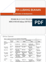 6b Pembuatan Lubang Bukaan (Opening)