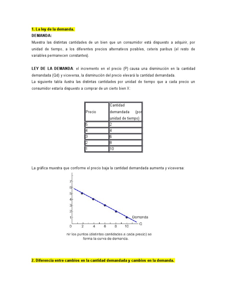 Taller 1 Economia | PDF | Oferta (economía) | Oferta y demanda