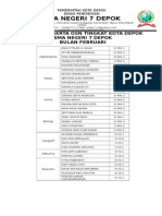 1415 Daftar Peserta Osn Sman 7 Depok