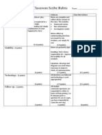 Classroom Scribe Rubric