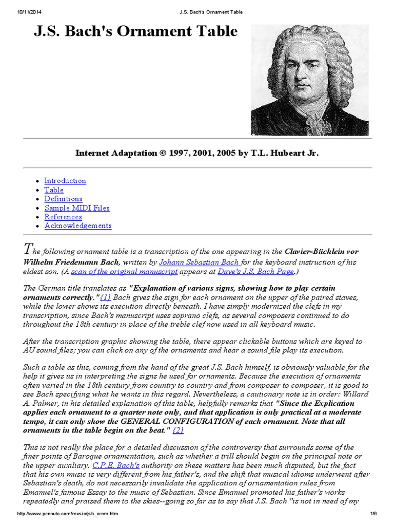 J.S. Bach ornaments The Well Tempered Clavier Johann Sebastian Bach