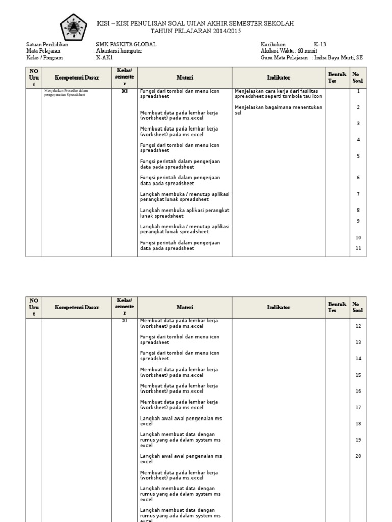Kisi Kisi Soal Uas Spreadsheet Smk