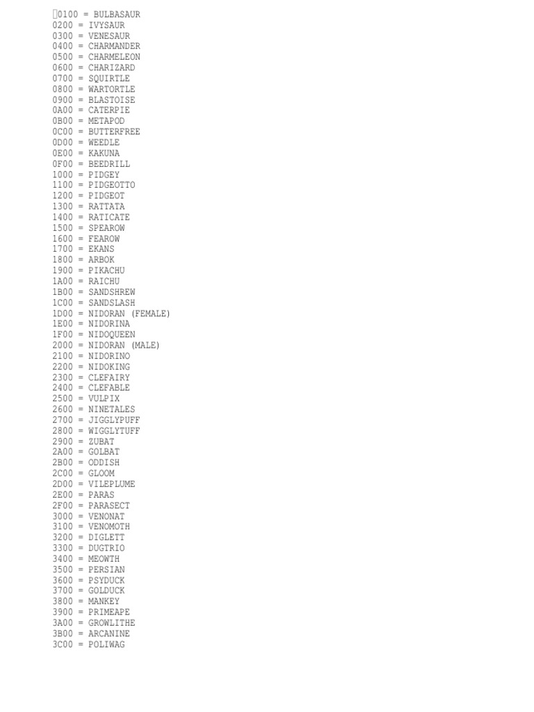 Pokemon Hex Codes | PDF | Pokémon | Nintendo Franchises