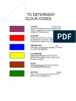 Detergent Colour Code