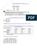 Declinazione Articolo Tabella