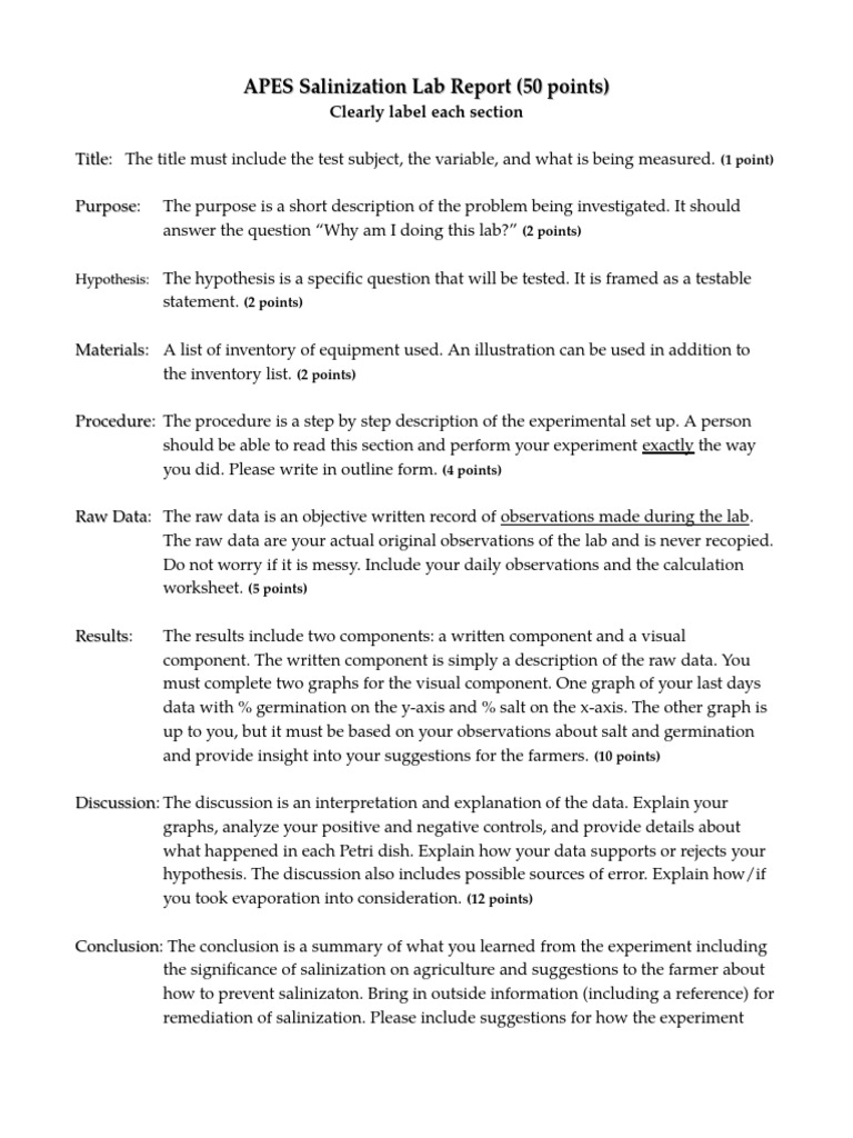 APES Salinization Lab Report Guide | PDF | Science & Mathematics