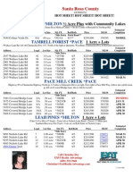 Santa Rosa County Hotsheet 1/20