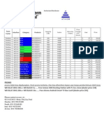 Form Factor Interface Category Products: Capacity (GB) Cache Warranty (Years) Price Change (UP / Drop) User Price