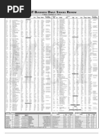 Manila Standard Today - Business Daily Stocks Review (February 6, 2015)