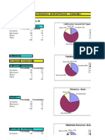 Encuestas Catamarca PRIMER EJE