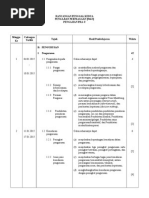 Rpp Pengajian Perniagaan Sem 2