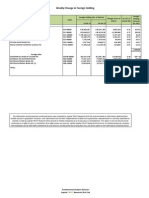 Weekly Change in Foreign Holding of Shares - 06 02 15 PDF